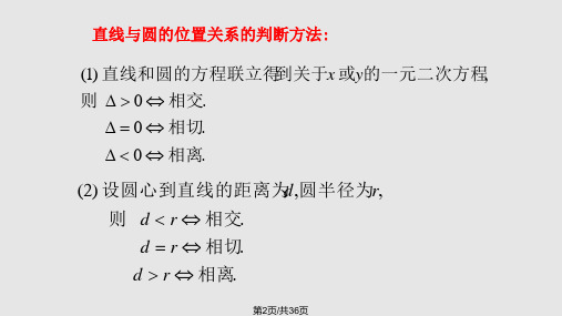 椭圆的简单几何性质复习