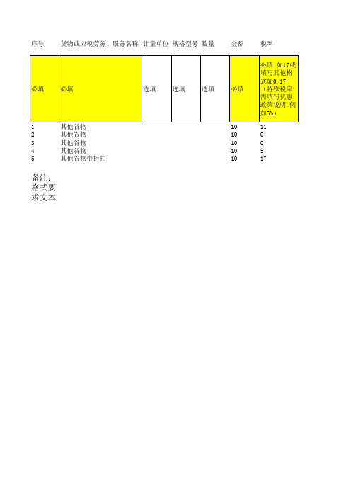 黑盘  最新增值税清单导入模板_填写说明(自用)11.28