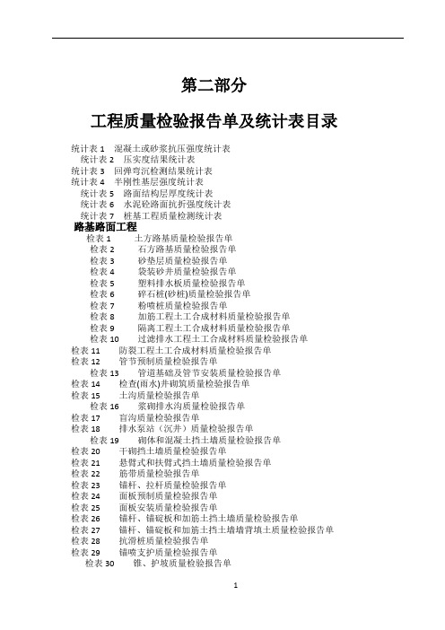 公路工程施工表格(第二册)(检验报告单)