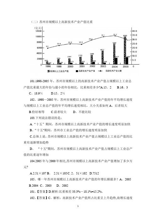 资料分析题库+解析(很全的)