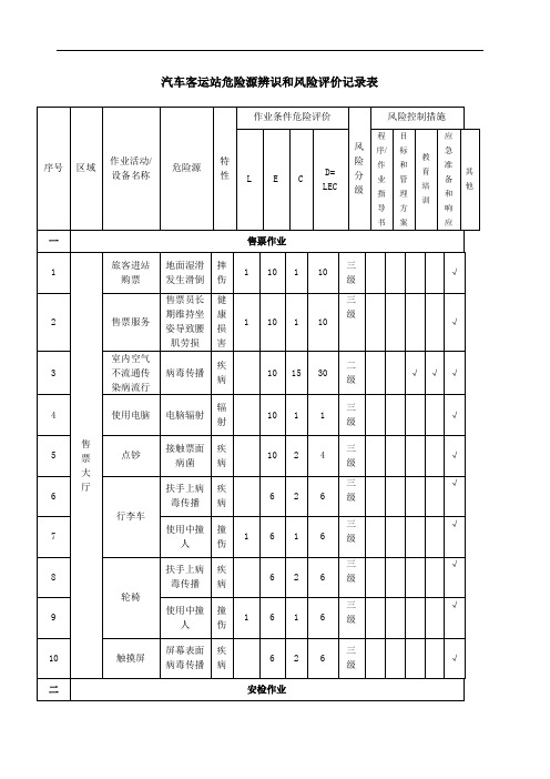 汽车客运站危险源辨识和风险评价记录表