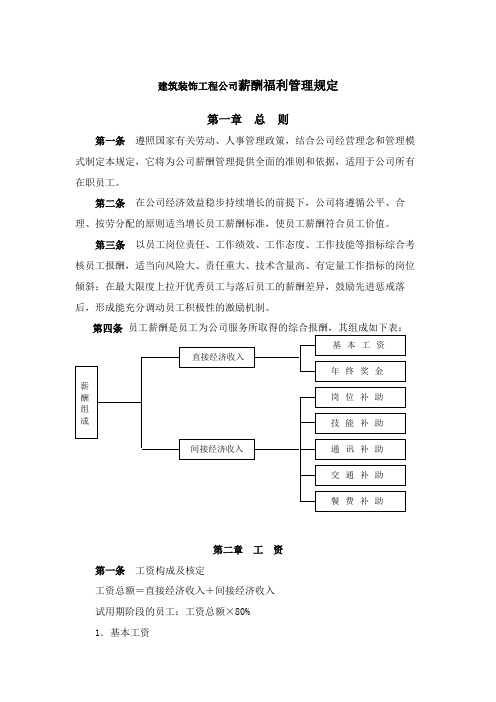 建筑装饰工程公司薪酬福利管理规定