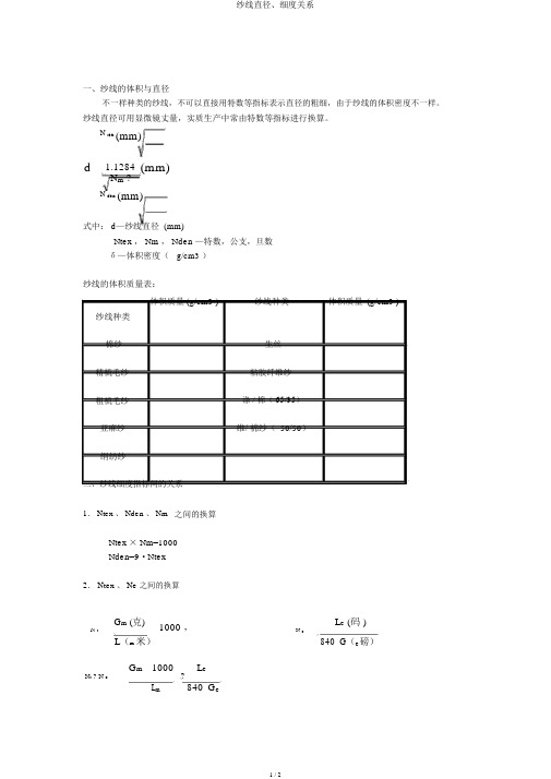 纱线直径、细度关系