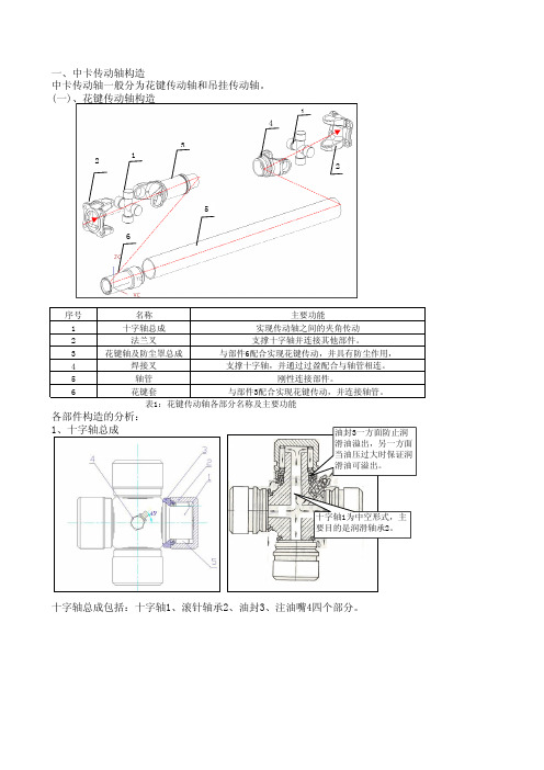 传动轴构造说明