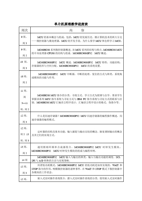 单片机原理教学进度表