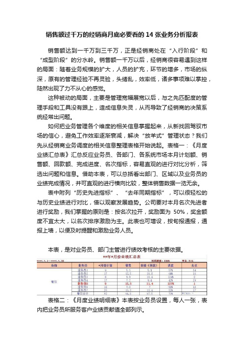 销售额过千万的经销商月底必要看的14张业务分析报表