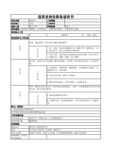 三-4 迎宾岗位职责