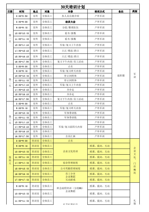 30天培训计划表格