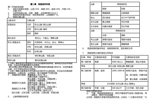 八年级地理上册第二章总复习