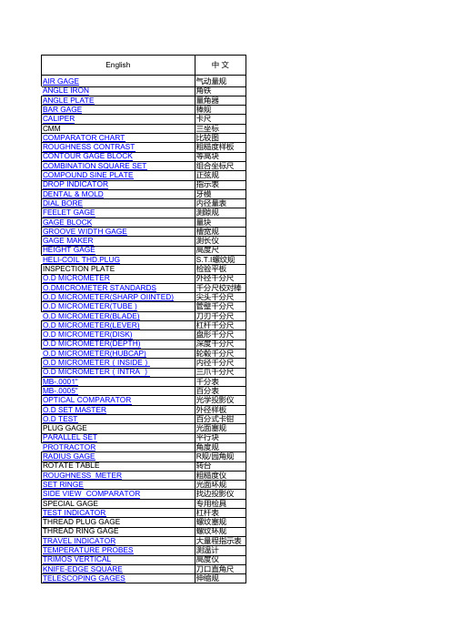 量具中英文对照表