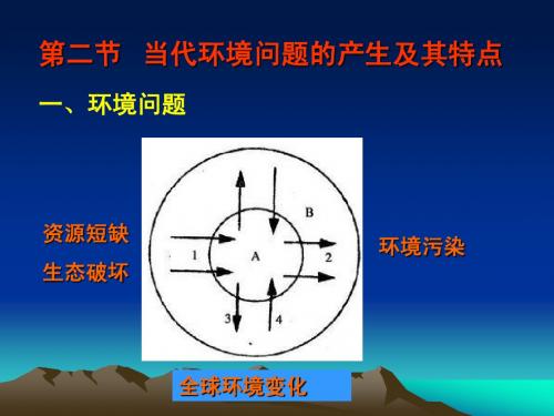 1.2节  当代环境问题的产生及其特点