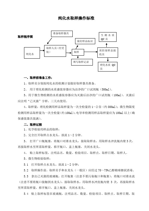 纯化水取样操作标准