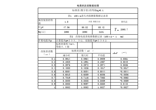 实验七   电表的改装与校准