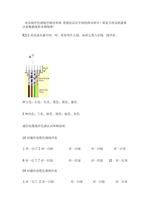 50对、100对电话电缆线序_色谱线序_线对