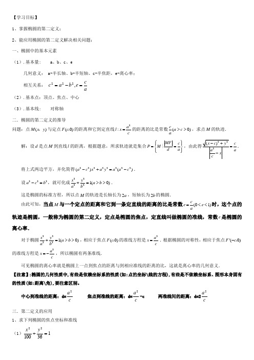 椭圆的第二定义(含解析)