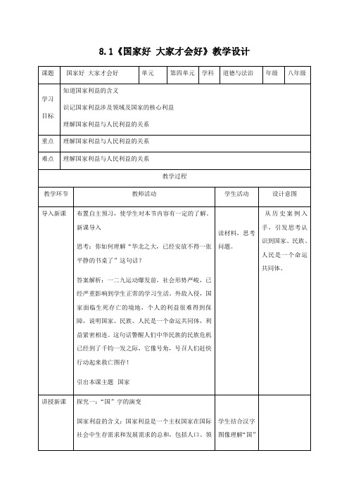 2020人教部编版道德与法治八年级上册：《国家好 大家才会好》教学设计