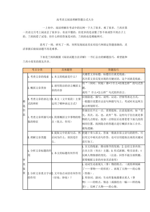 最新高考语文阅读理解答题公式大全+现代文阅读专项练习