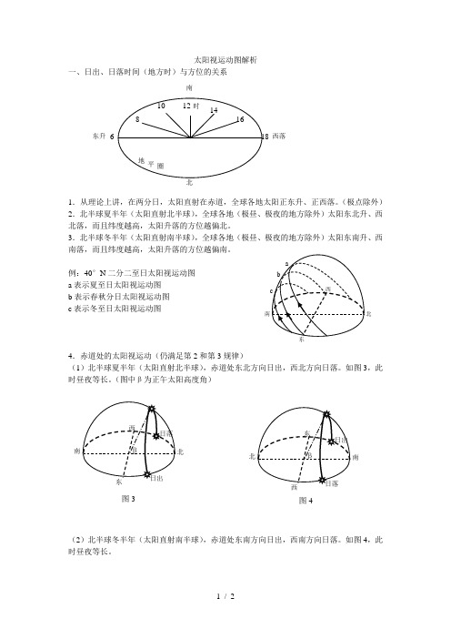 太阳视运动图解析