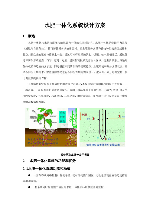 水肥一体化技术项目解决方案