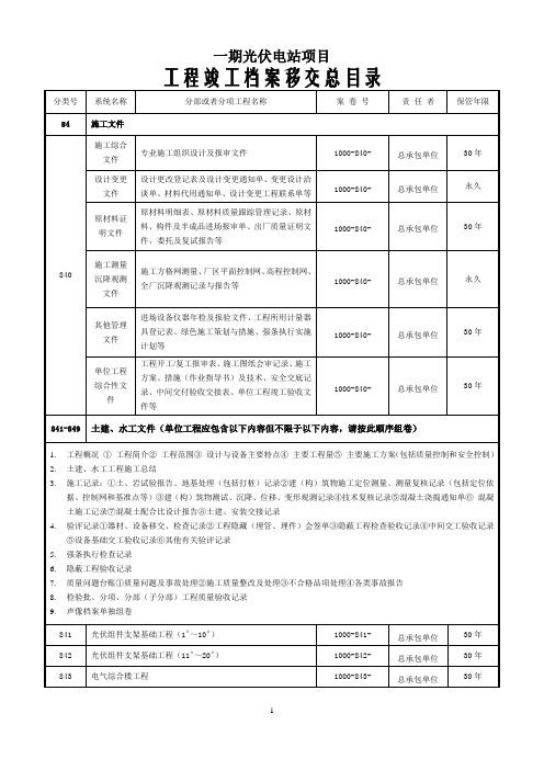 光伏资料移交目录清单(一期光伏电站项目)