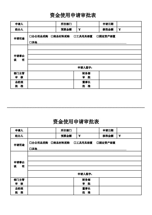 资金使用申请审批表