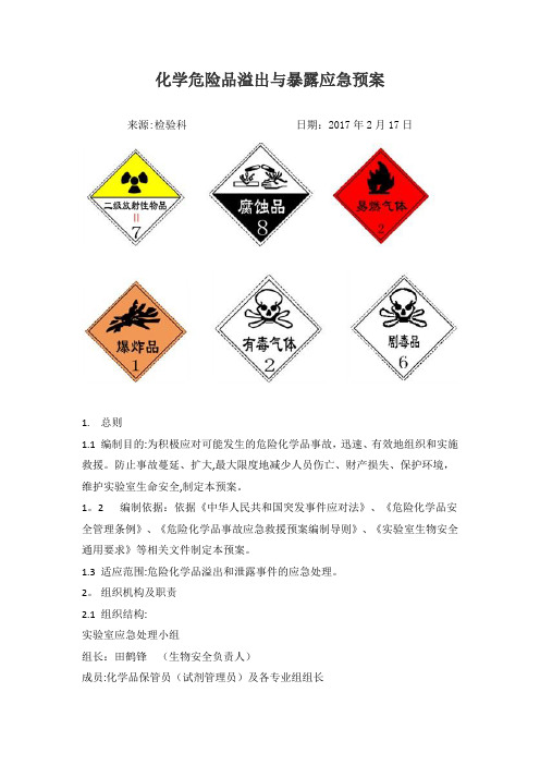 检验科化学危险品溢出与暴露应急预案