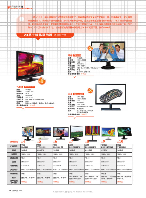 24_英寸液晶显示器、3G_路由器、电热水器、燃气热水器热销排行榜