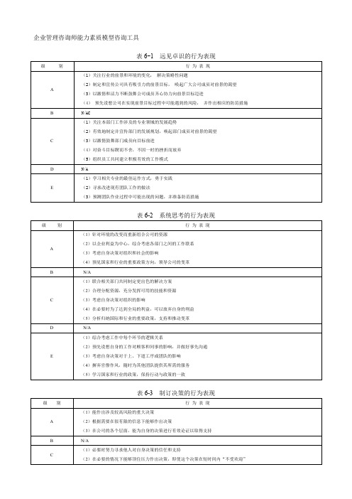 管理咨询师编著《能力素质模型咨询工具与模型库》