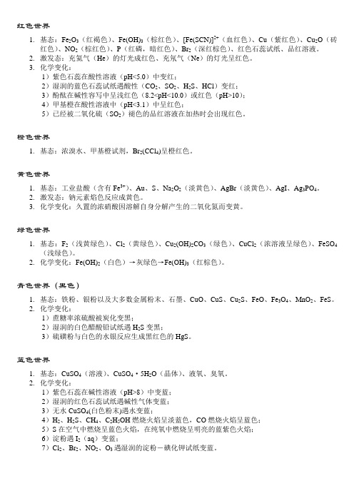 高中化学常见物质、反应焰色分类