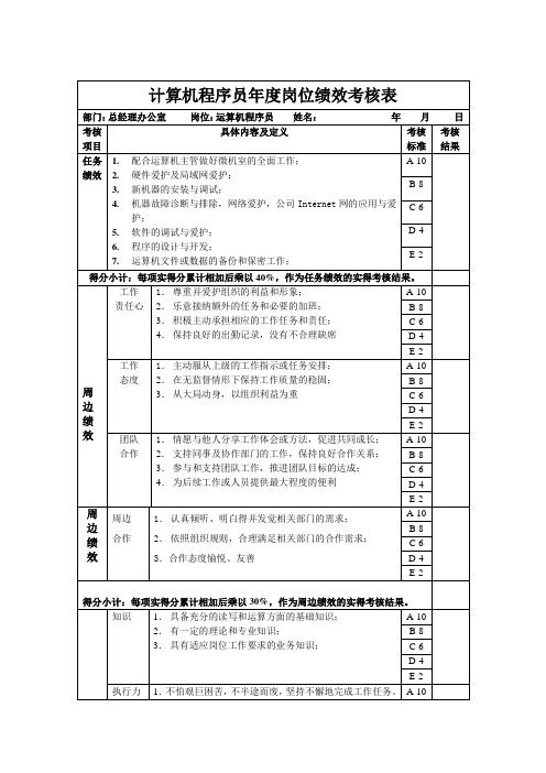 计算机程序员年度岗位绩效考核表