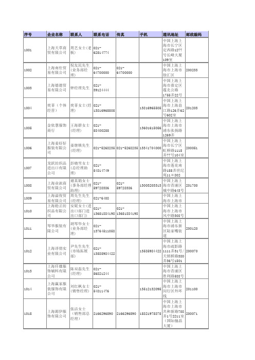 上海服装行业名录1200家