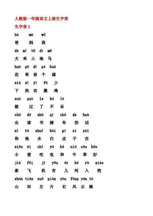 人教版一年级语文上册生字表分类前鼻音后鼻音平舌音翘舌音组词