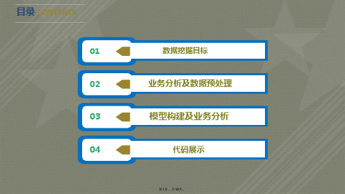 航空公司客户价值分析