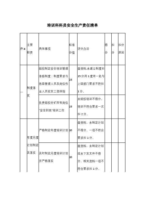 培训科科员安全生产责任清单