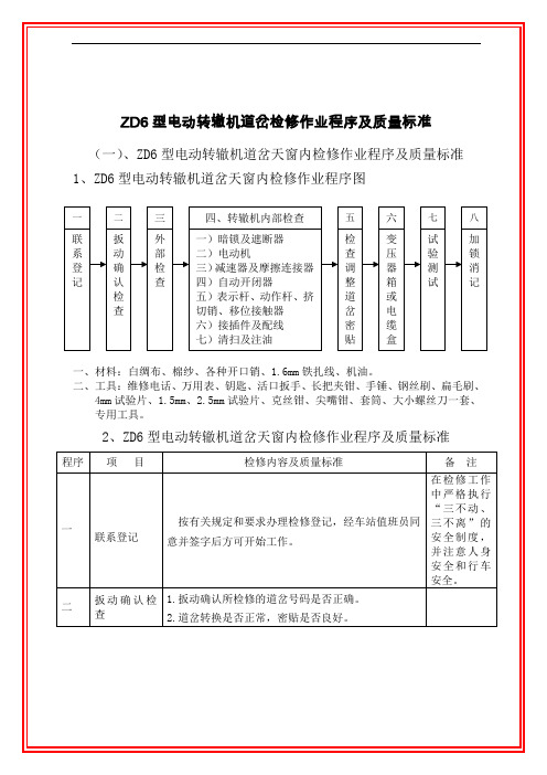 ZD6型电动转辙机道岔检修作业程序及质量标准