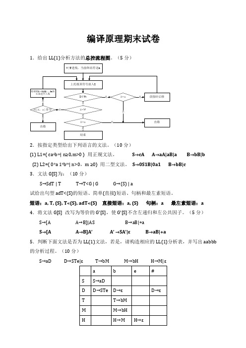 编译原理考试试卷+答案A卷