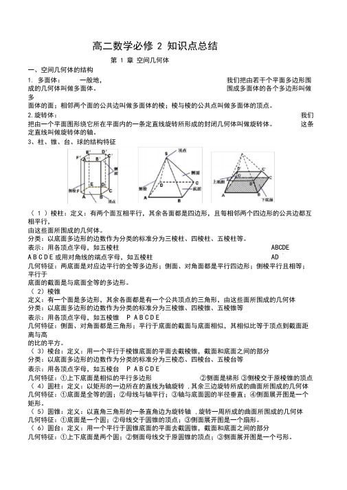 打印版-高二数学必修2知识点总结