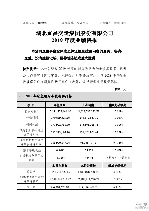 宜昌交运：2019年度业绩快报