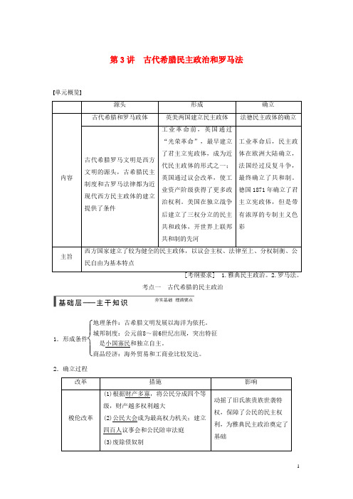 高考历史大一轮复习讲义 第3讲 古代希腊民主政治和罗