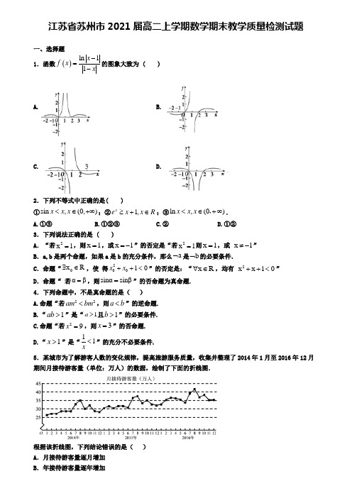 江苏省苏州市2021届高二上学期数学期末教学质量检测试题