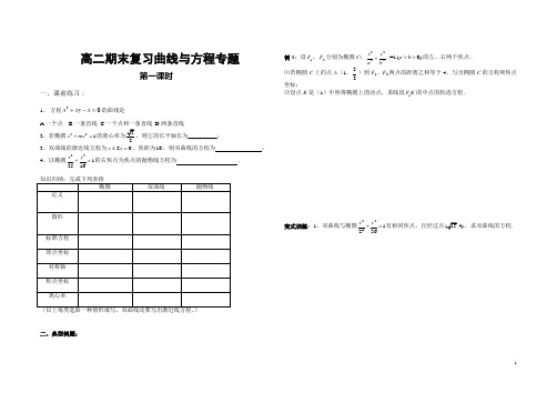 高二数学期末复习圆锥曲线专题