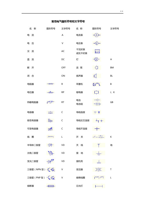 常用电气图形符号和文字符号