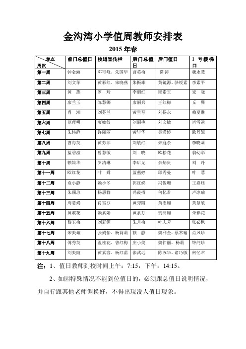 金沟湾小学值周教师安排表