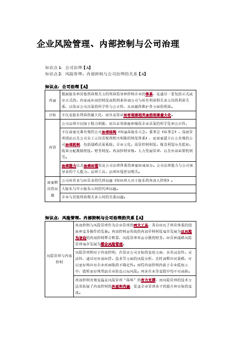 高级会计实务：企业风险管理、内部控制与公司治理