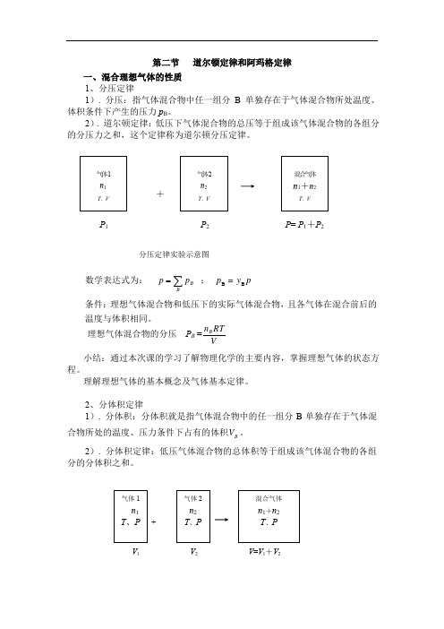 道尔顿定律和阿玛格定律