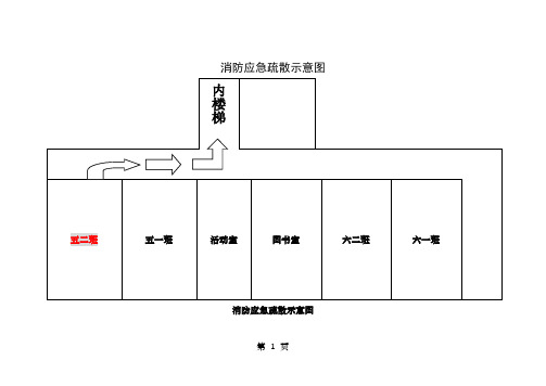 消防应急疏散示意图