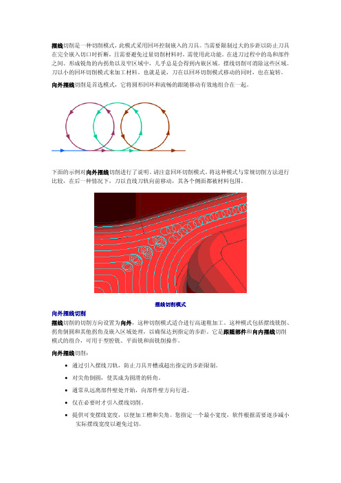 UG加工各参数详解 UG公司内部解释 