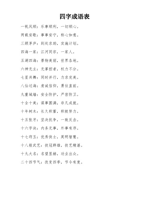 四字成语表