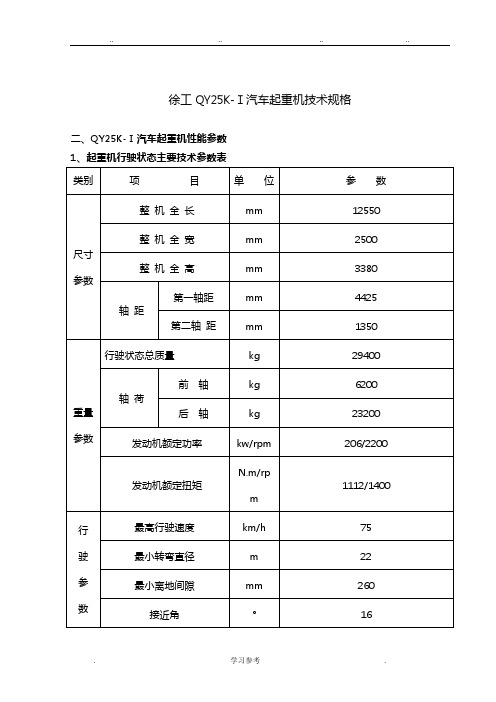 25K徐工汽车起重机技术参数