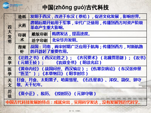 高考历史一轮专题复习 科技文化课件